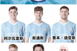 九游体育在线登录-曼城战胜南安普顿，积分榜仍居次席