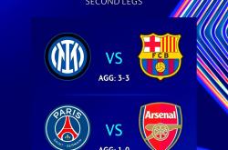 九游体育网页版登录入口-大巴黎与马竞对决，胜者晋级欧冠半决赛！