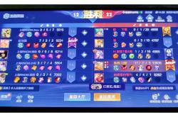 九游体育网页版入口-关于眼高手低寒冬考验，谁能撑起全队荣耀？的信息