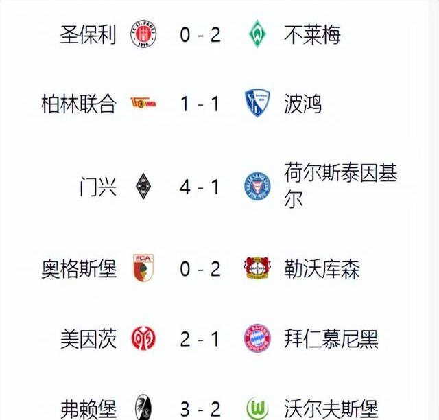 门兴与里尔交手，门兴完胜对手，积分追赶增加