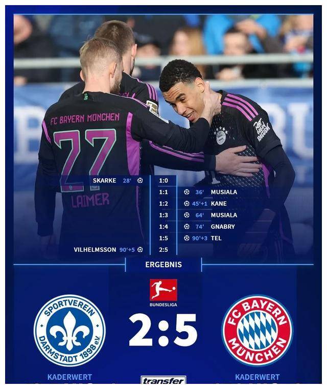 狼堡击败对手本队在积分榜上大幅上升的简单介绍