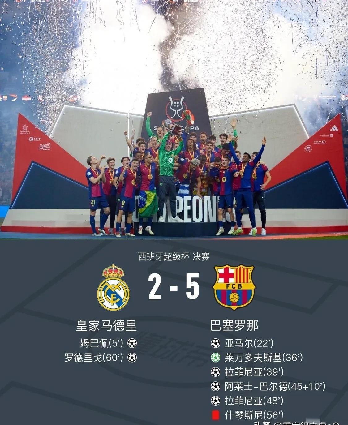 皇马连续高歌，淘汰之路一帆风顺的简单介绍