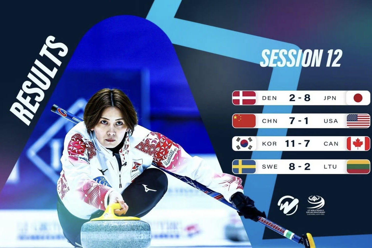 爱沙尼亚大胜突尼斯取得一场重要胜利