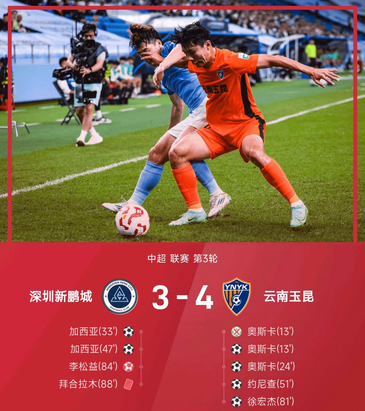 关于进球如潮，球队智慧拼尽全力！的信息