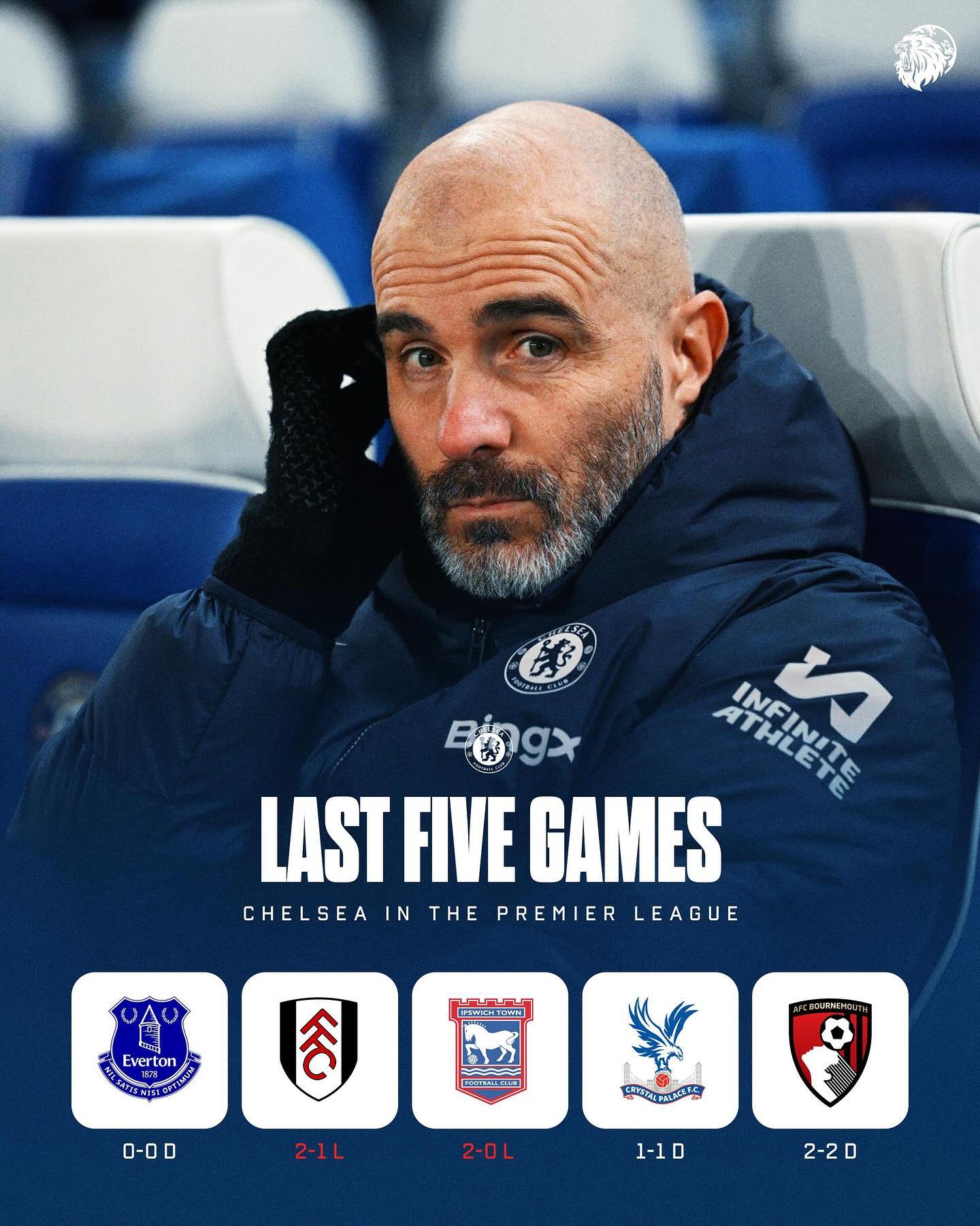 包含切尔西大胜布莱顿，小胜大欢喜又见新天地的词条