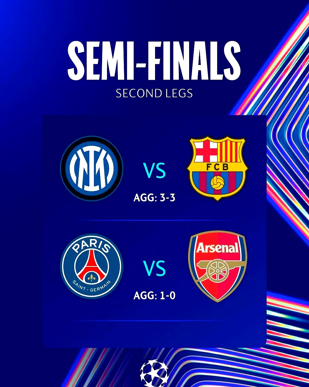 大巴黎与马竞对决，胜者晋级欧冠半决赛！