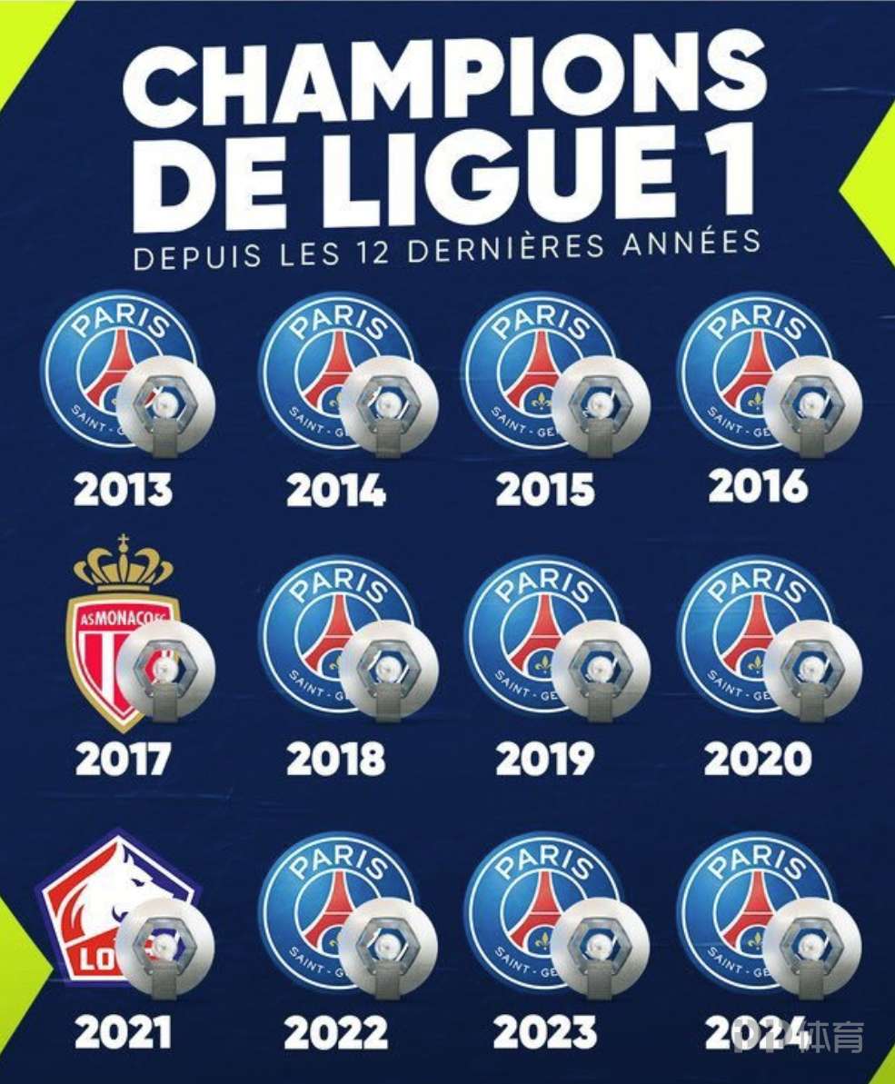 圣埃蒂安主场血洗波尔多，止住连败