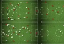 包含战术部署巧妙周密，球队合作默契齐心协力的词条