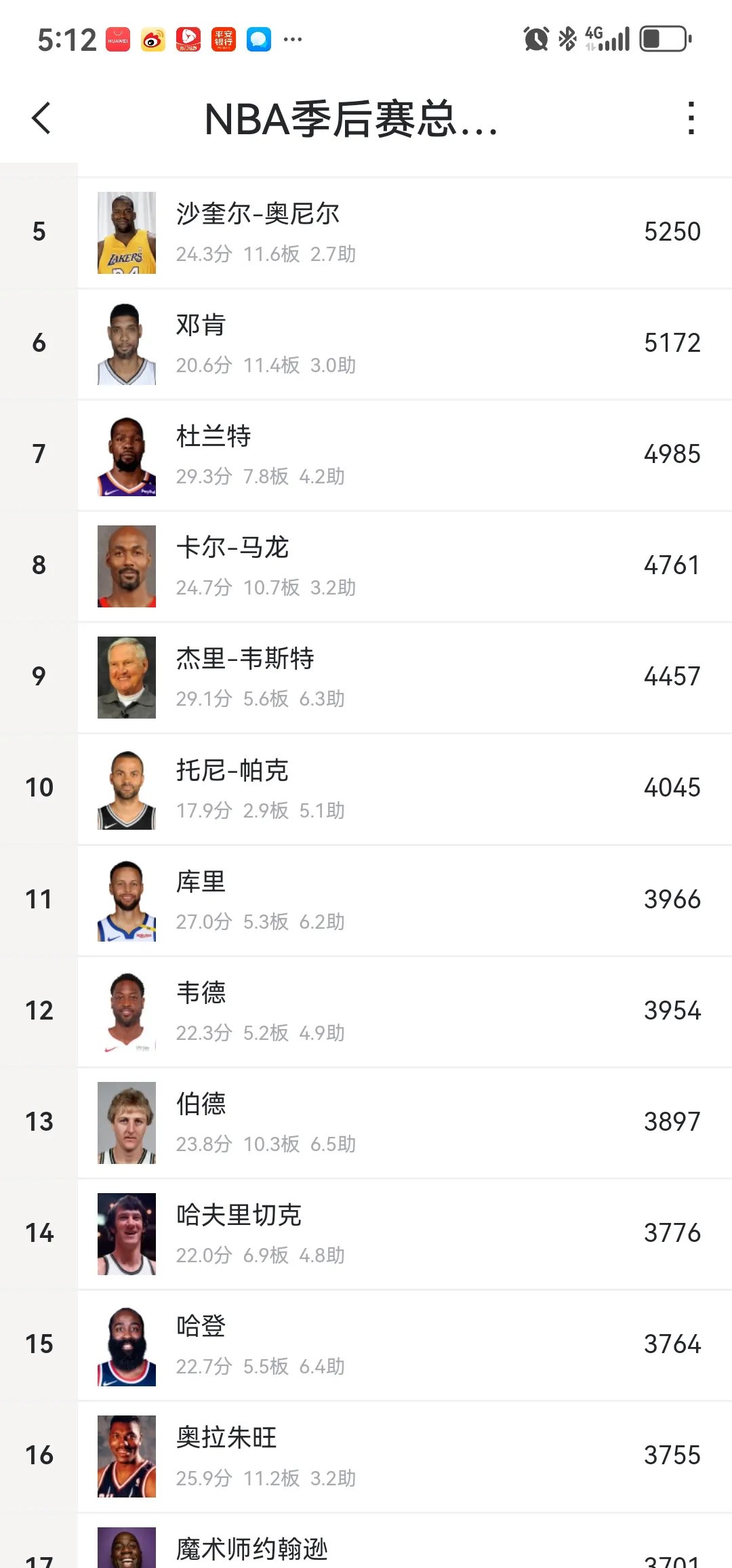 哈登暴走+，篮网大胜森林狼