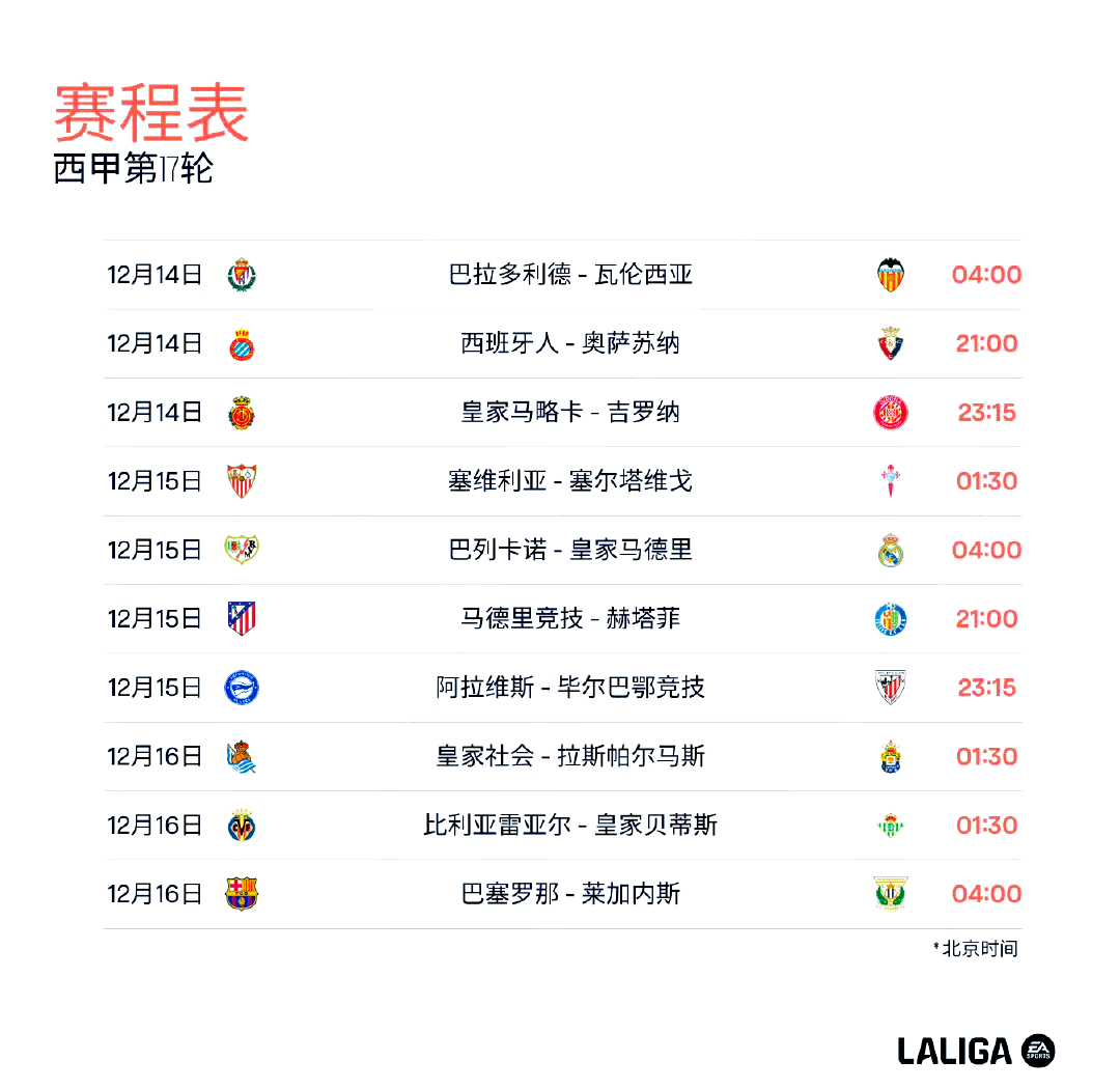 包含巴列卡诺主场逆转，跃升积分榜中游的词条