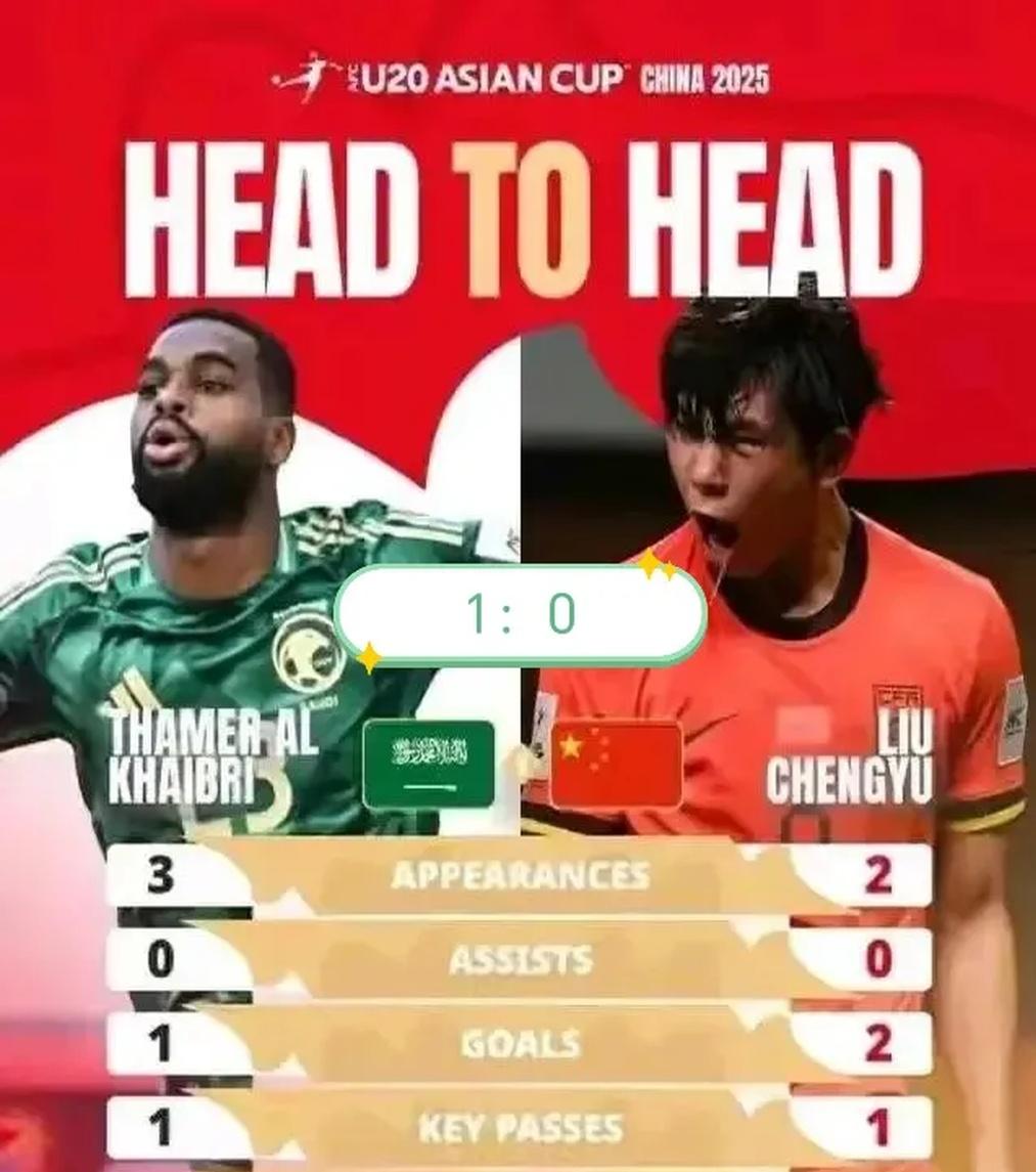 亚洲球队之间的对决：谁将笑到最后？的简单介绍