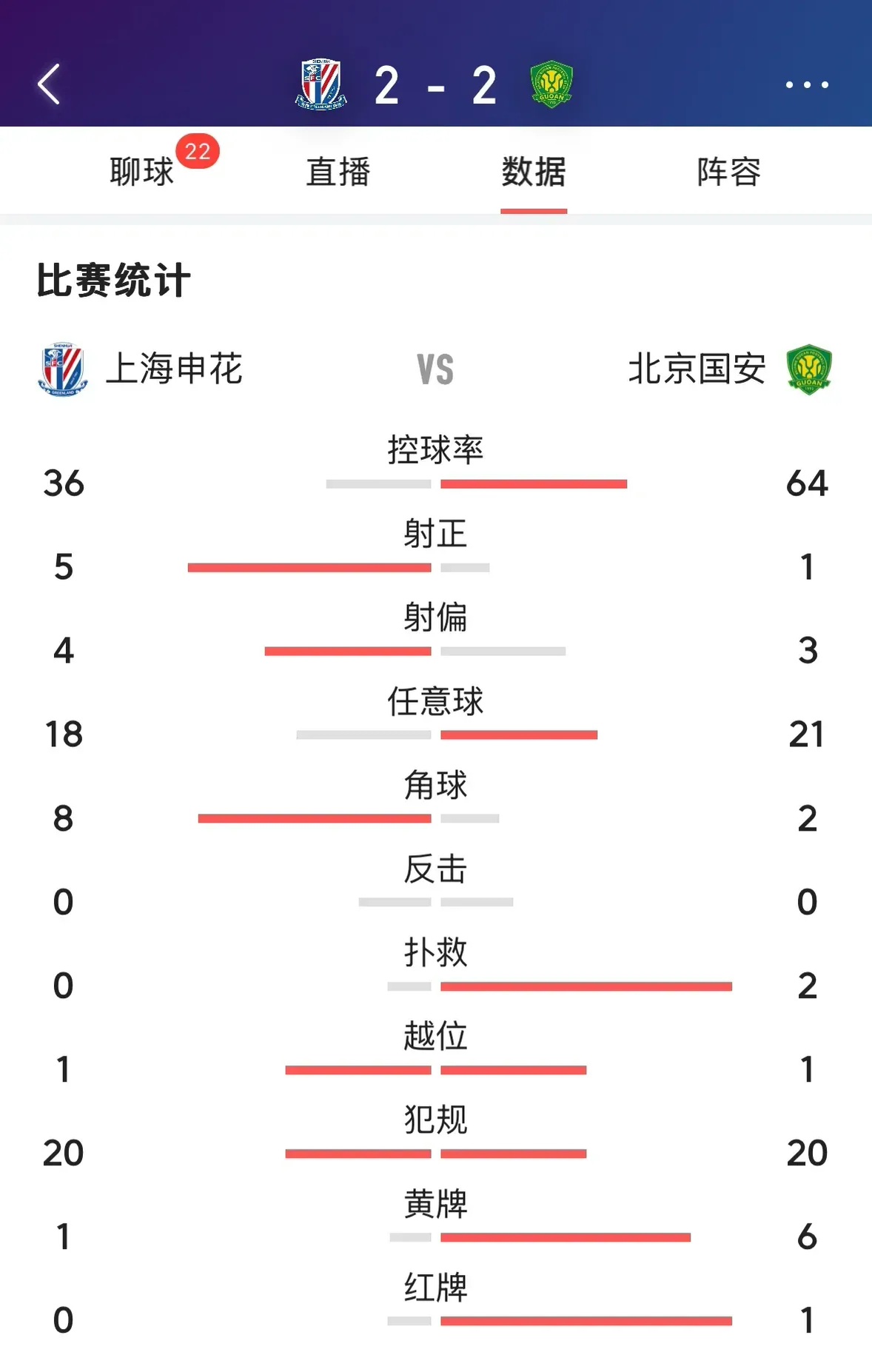 包含江苏苏宁对阵上海绿地申花，双方战绩互有交错的词条