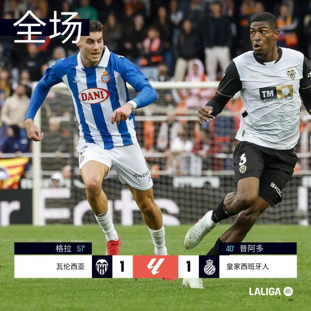 西班牙足球：瓦伦西亚斩获胜利稳定排名