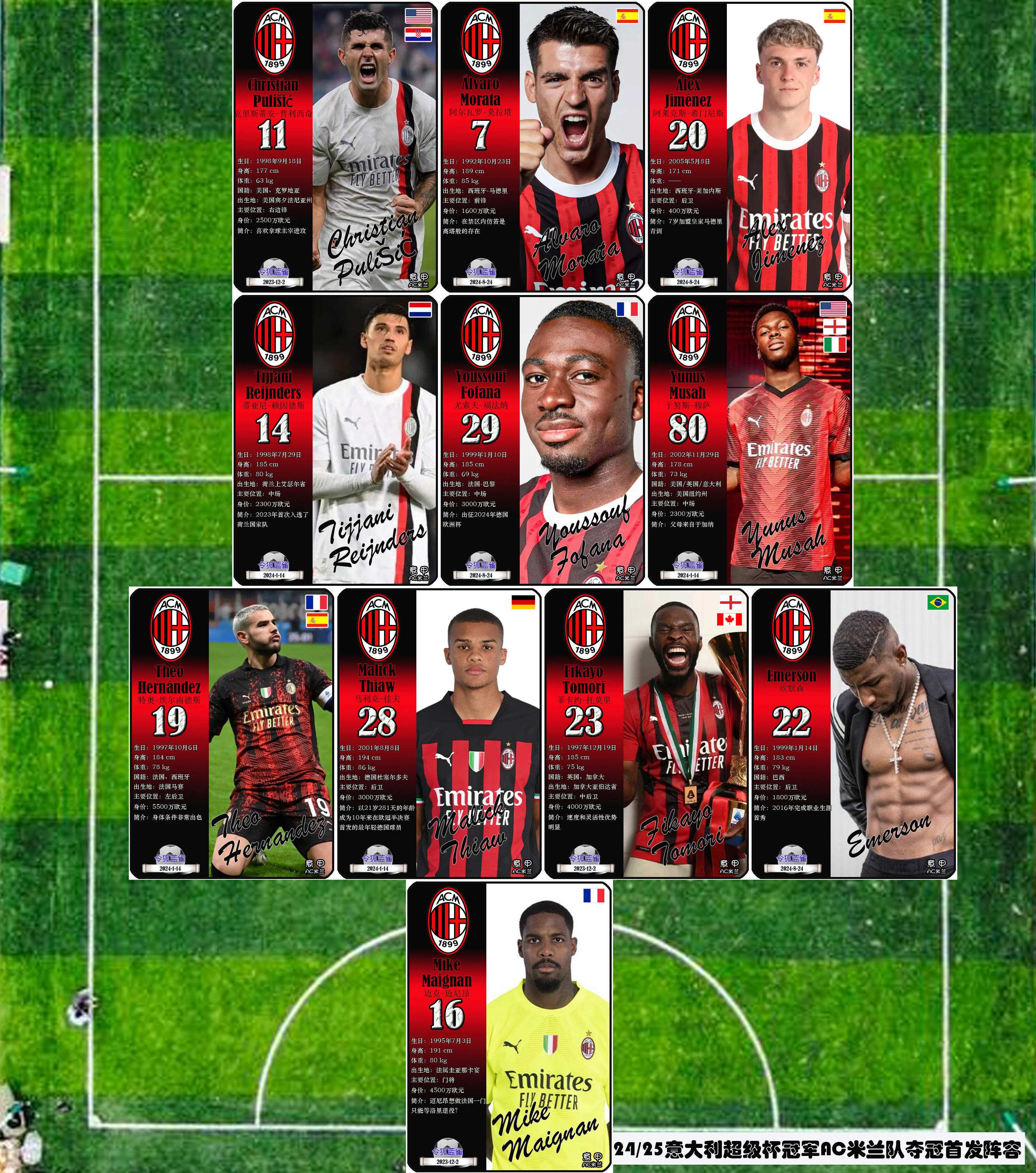 意大利篮球巨星成功晋级全明星赛