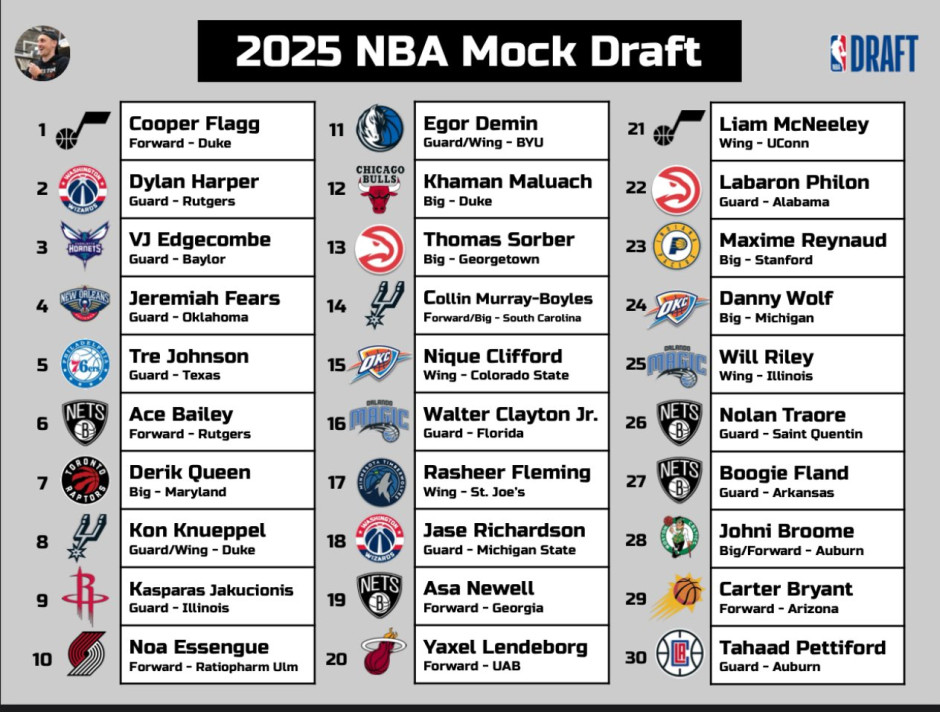 NBA新赛季热身赛日程公布，球迷们翘首期待的简单介绍