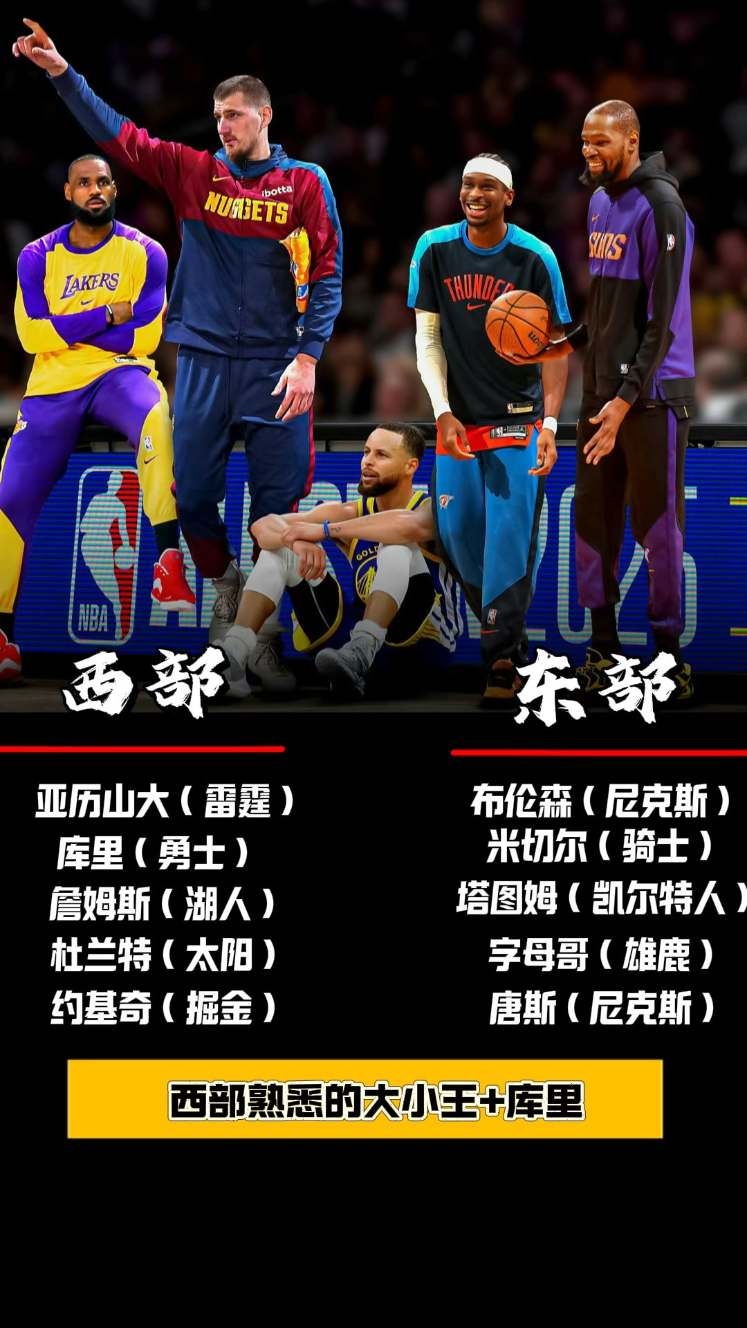 NBA新赛季热身赛日程公布，球迷们翘首期待的简单介绍