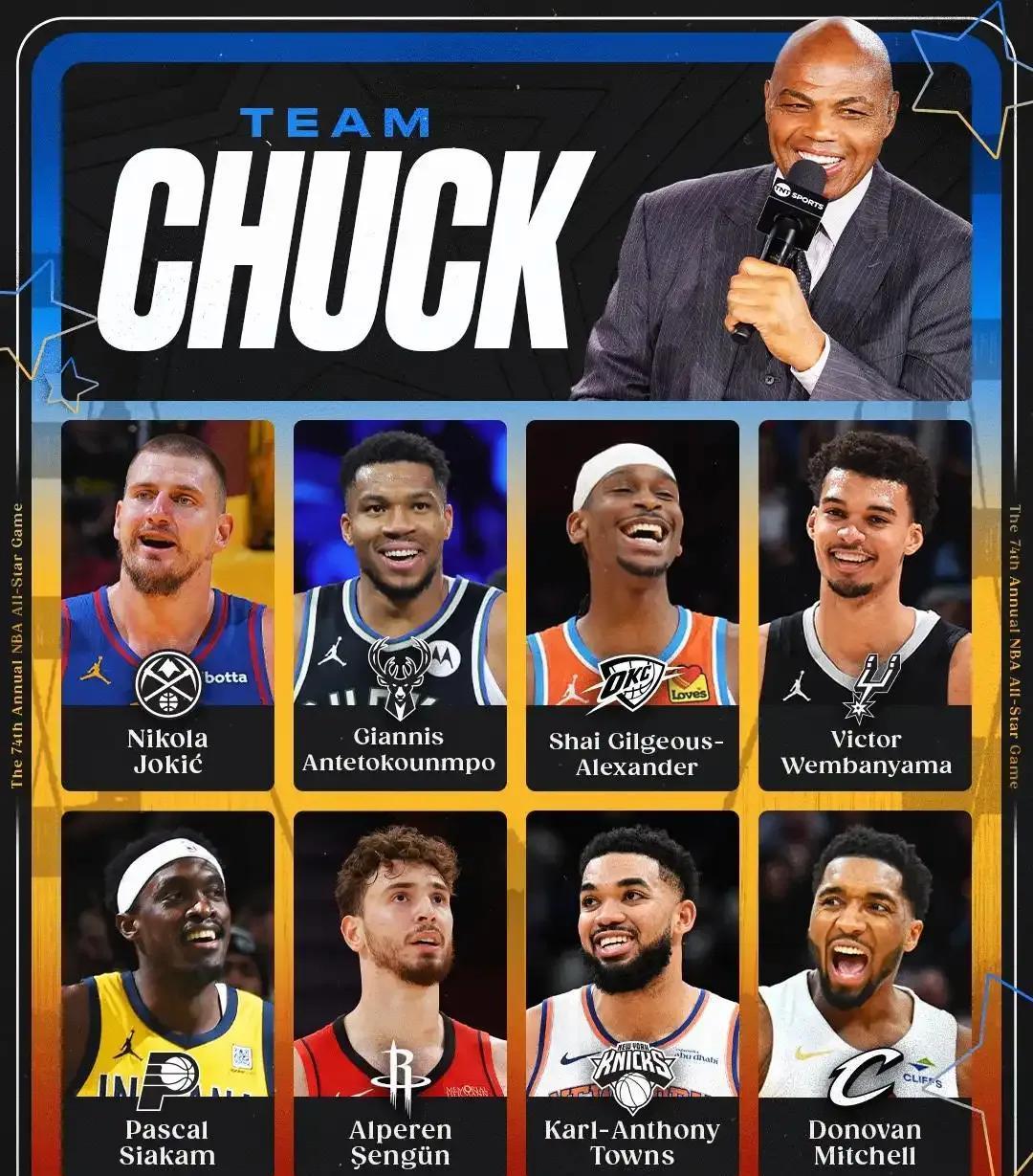 德国篮球明星领衔全明星阵容 德国篮球明星领衔全明星阵容