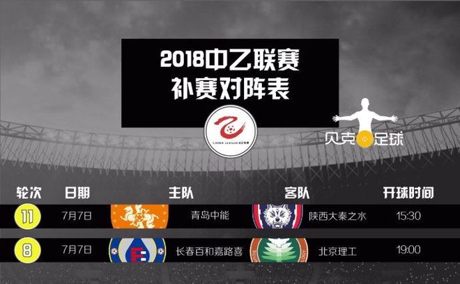 上海国际主场不敌青岛中能,积分榜排名下滑的简单介绍 上海国际主场不敌青岛中能,积分榜排名下滑的简单介绍